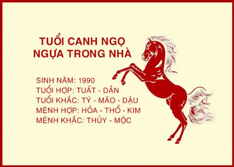 Nam Nữ tuổi Canh Ngọ 1990 hợp làm nghề gì? Nên kinh doanh gì? - Ảnh 1