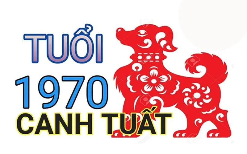 Gia chủ tuổi Canh Tuất 1970