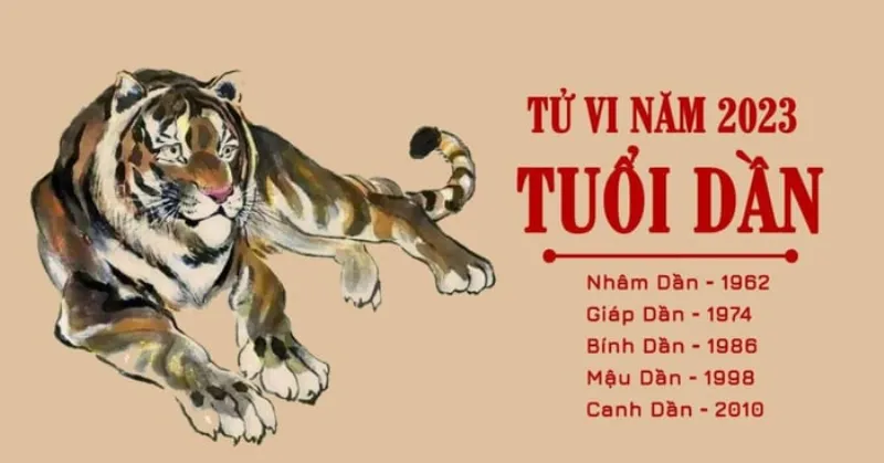 Tuổi Dần rơi vào các năm 1926, 1938, 1950, 1962, 1974, 1986, 1998, 2010, 2022 (Nguồn: Internet)